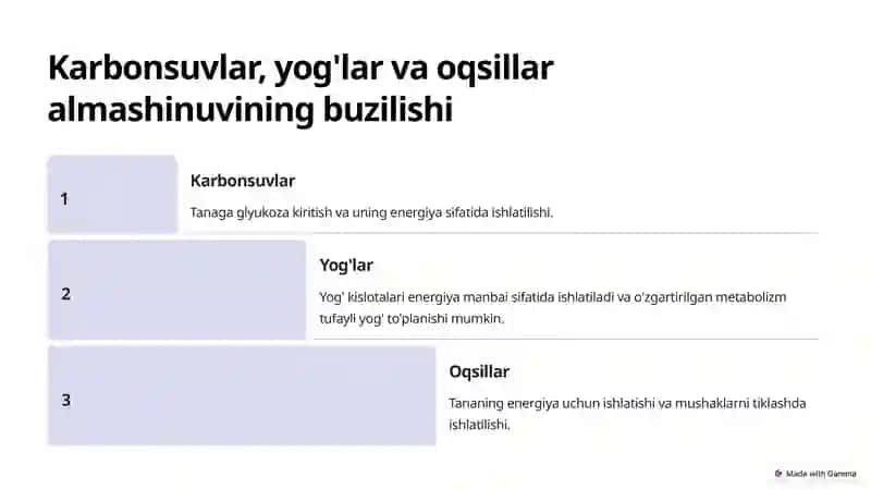Qandli diabetda karbonsuvlar, yog'lar va oqsillar almashinuvining buzilishi 4