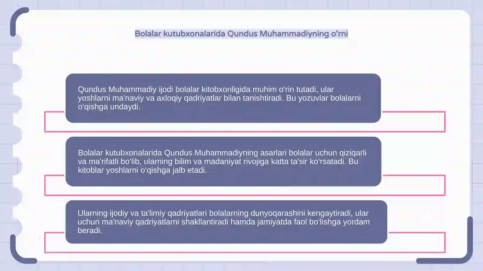 Qundus Muhammadiy ijodi bolalar kitobxonligida 4