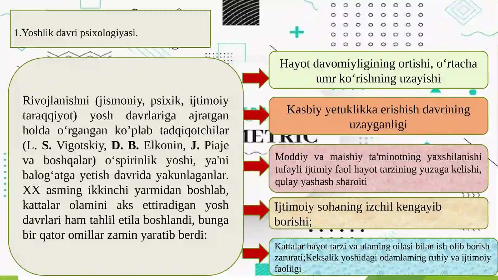 Yoshlik,yetuklik,keksalik davrida psixik rivojlanish xususiyatlari 4