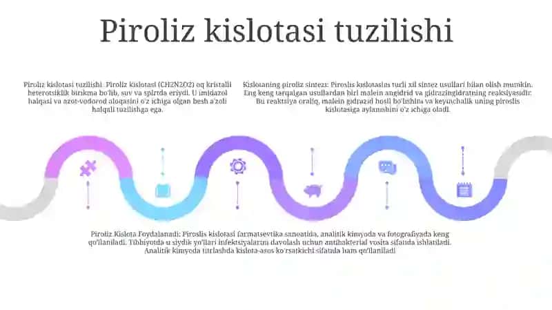 Piroliz kislotasi sintezi 4