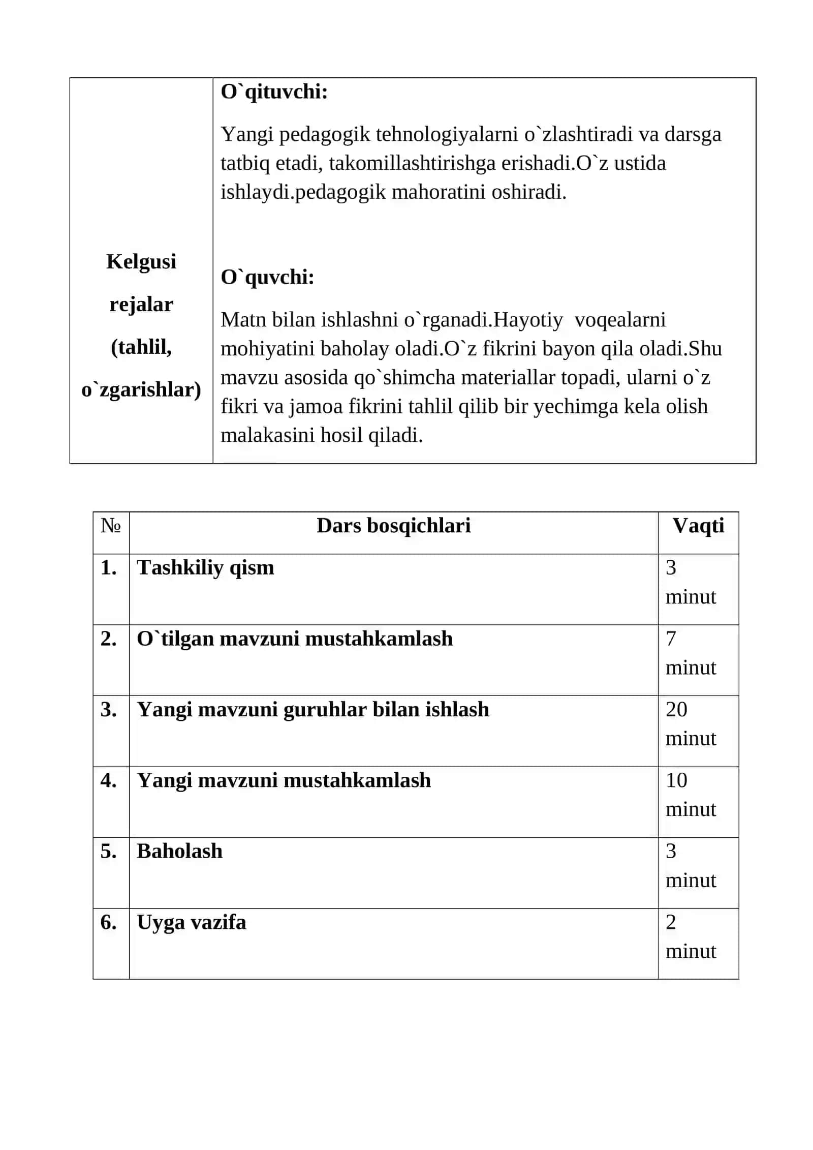 Bilim ol, kasb –hunar tanla 4