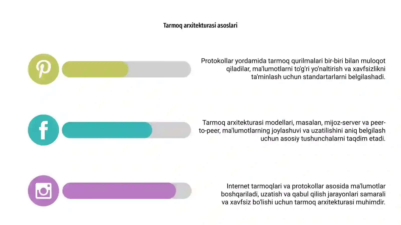 Internet tarmoqlari va protokollar 4