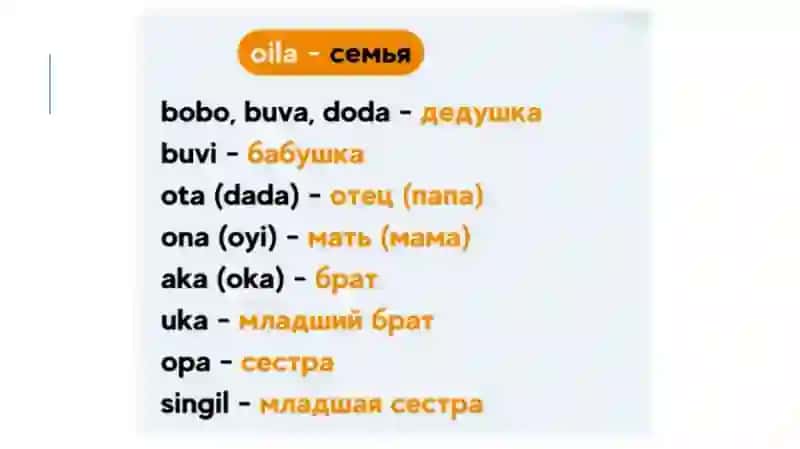 УРОК 2. МОЯ СЕМЬЯ «МЕНИНГ ОИЛАМ» 4
