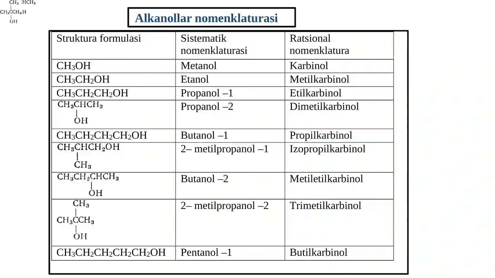 Kislorodli organik birikmalar 4