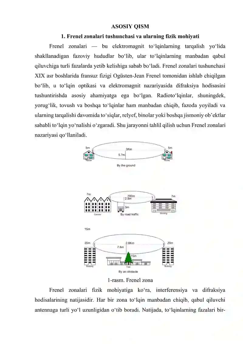 Frenel zonalarini, ularni hisobga olgan holda radiotoʻlqinlarining tarqalishi 4