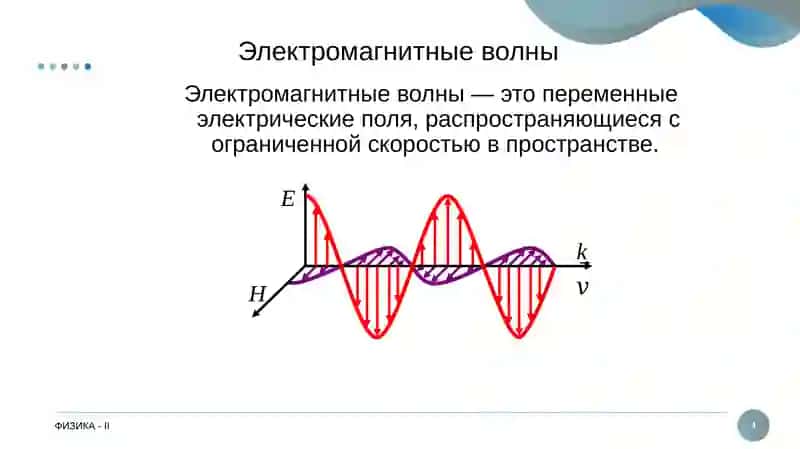 ДИФФЕРЕНЦИАЛЬНЫЕ УРАВНЕНИЯ ЭЛЕКТРОМАГНИТНЫХ ВОЛН 4