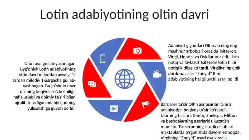Rim Adabiyoti 4