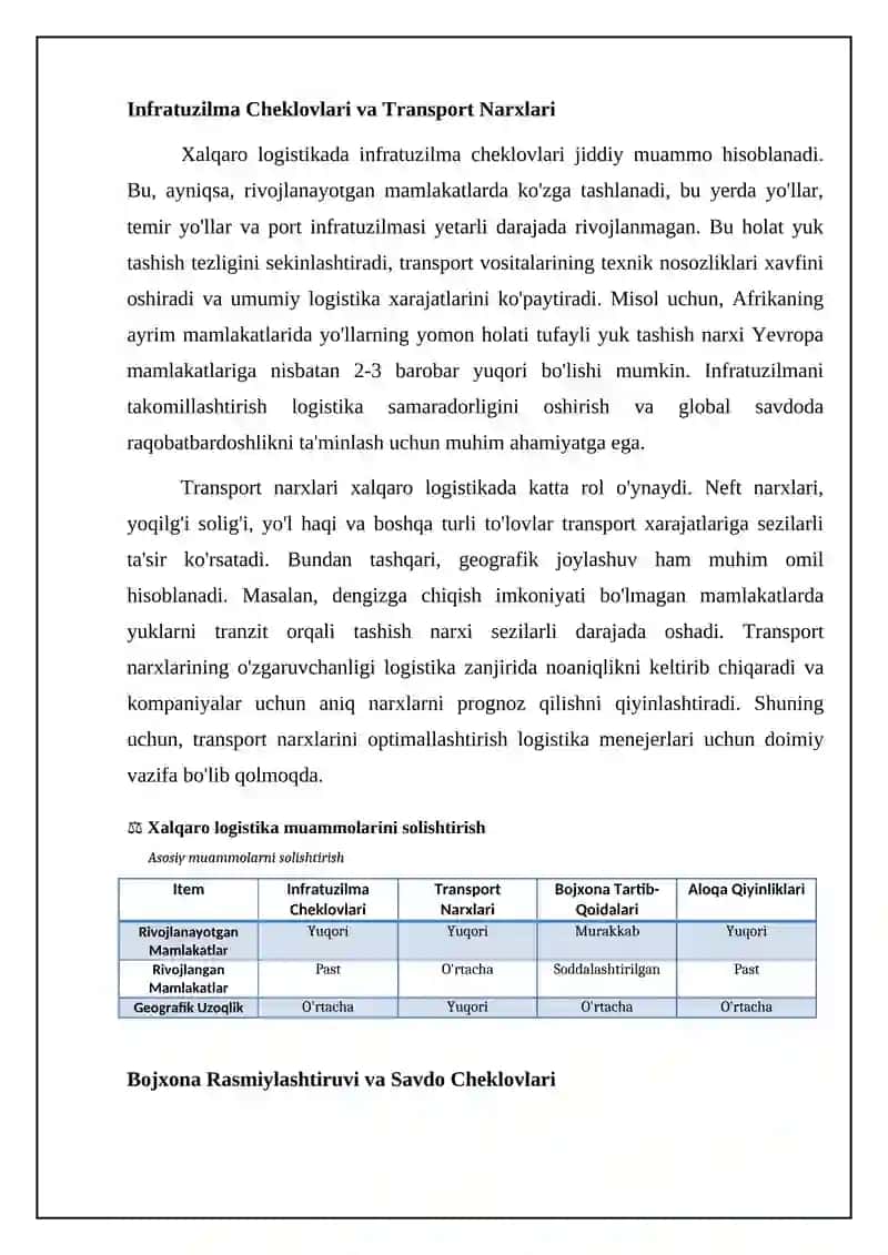 Xalqaro logistika muammolari 4