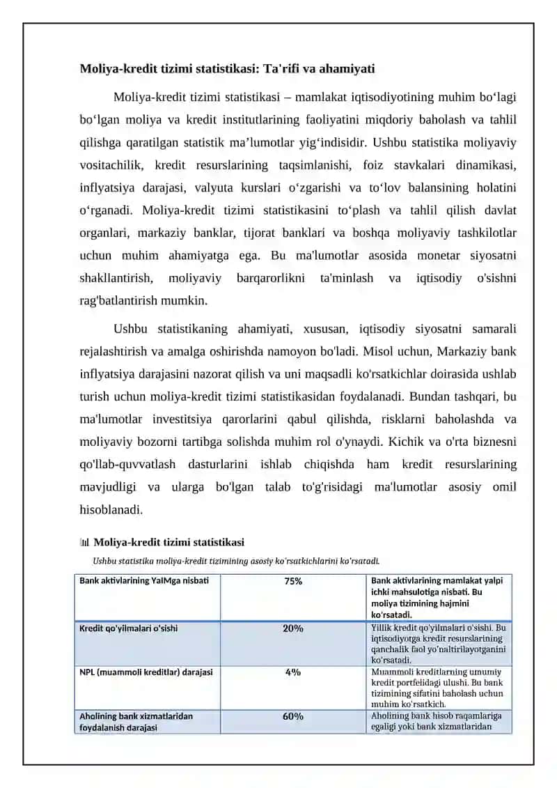 Moliya-kredit tizimi statistikasi 4