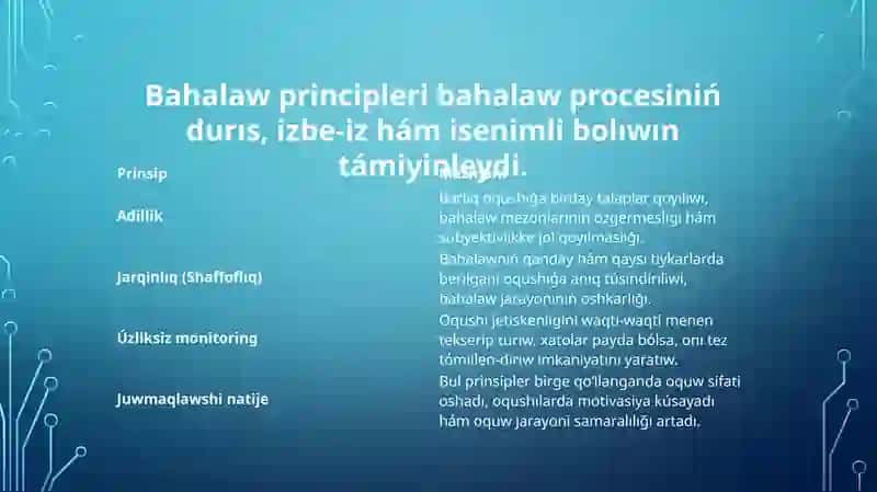 Bilimlendiriw sapasın bahalaw 4