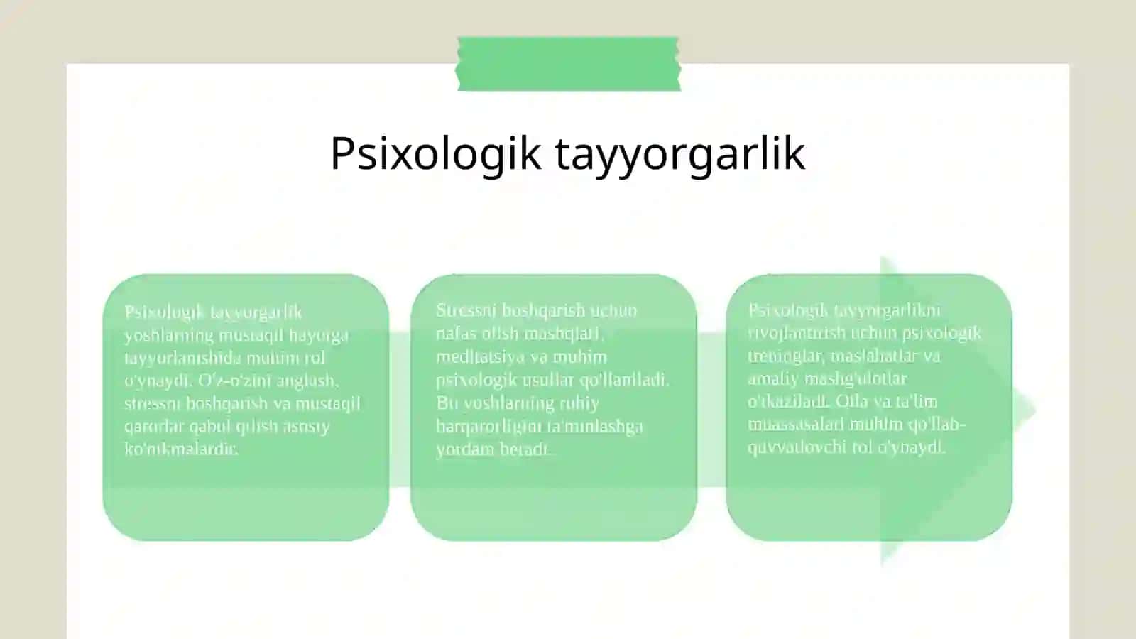 Oilada yoshlarni mustaqil oilaviy hayotga tayyorlash 4