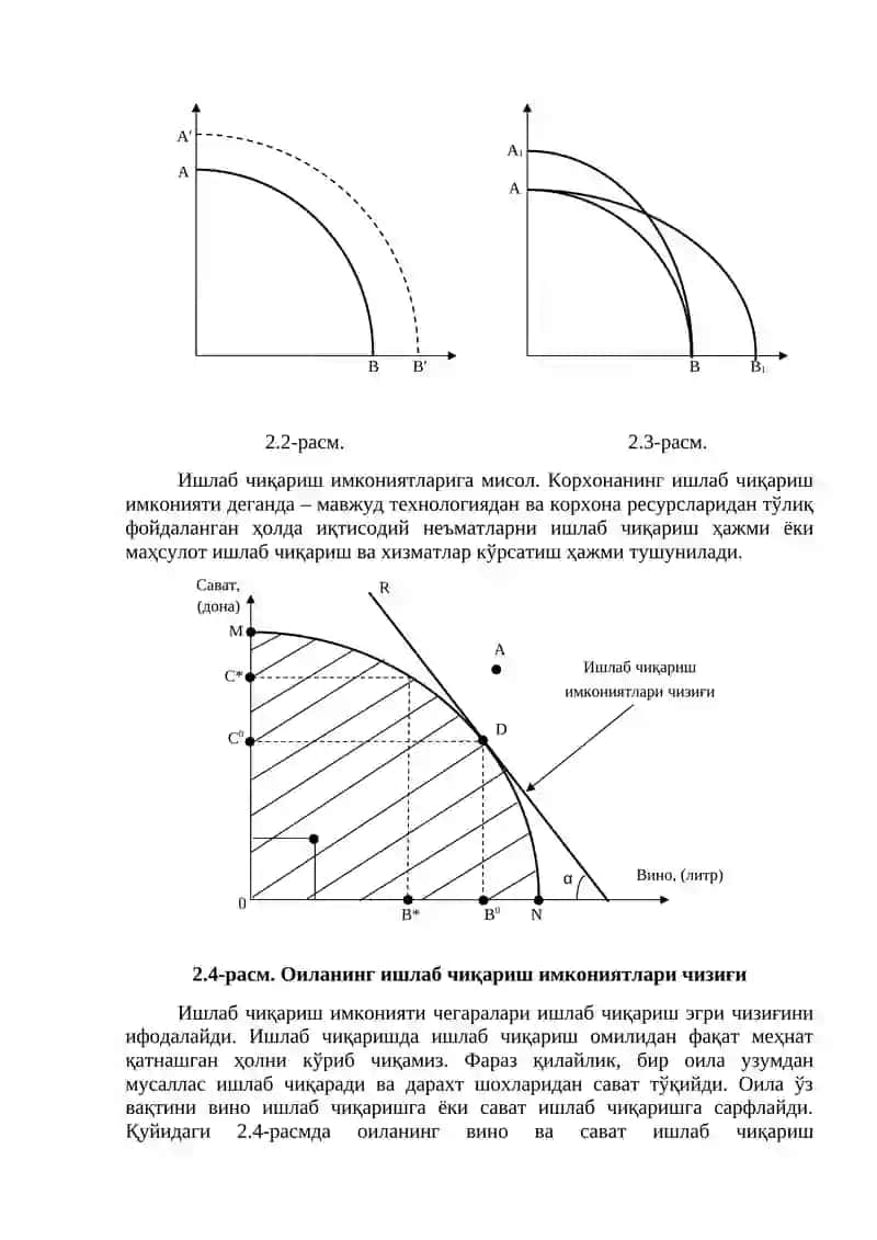 Иқтисодий базис тушунчалар 4