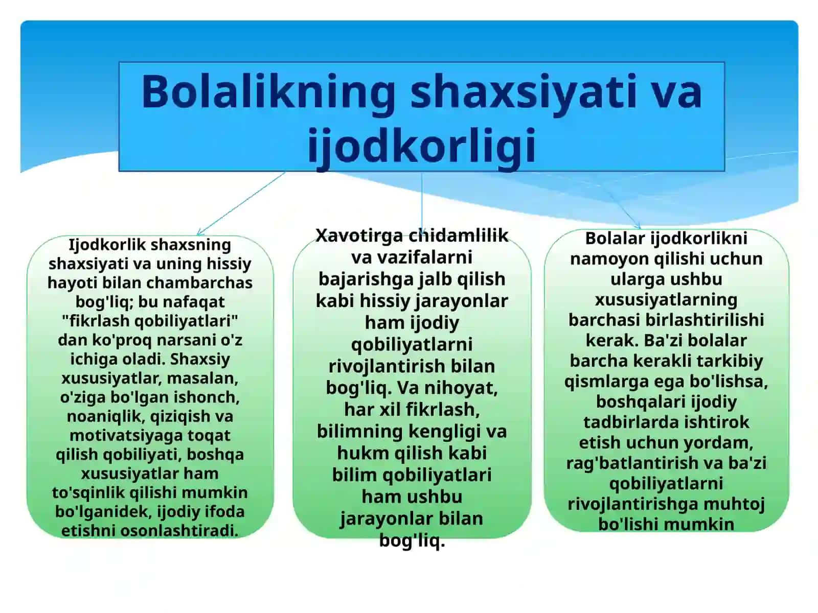 Sahnalashtirish faoliyati jarayonida bolalarda ijodkorlikni rivojlanishining o‘ziga xosligi 4