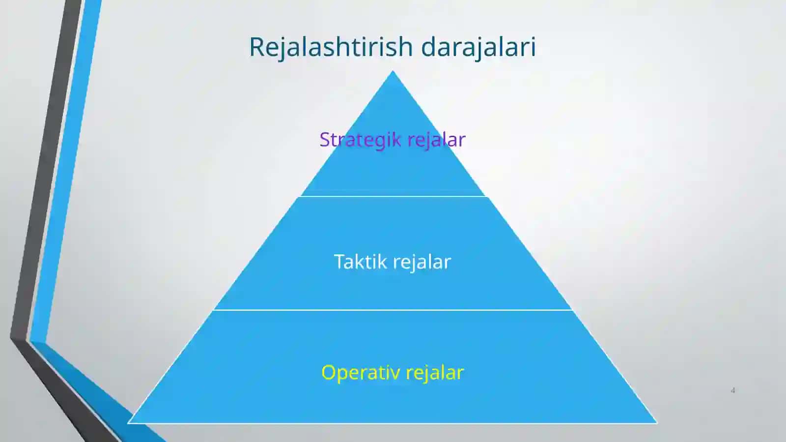 Sog‘liqni saqlashda strategik va biznes rejalashtirish 4