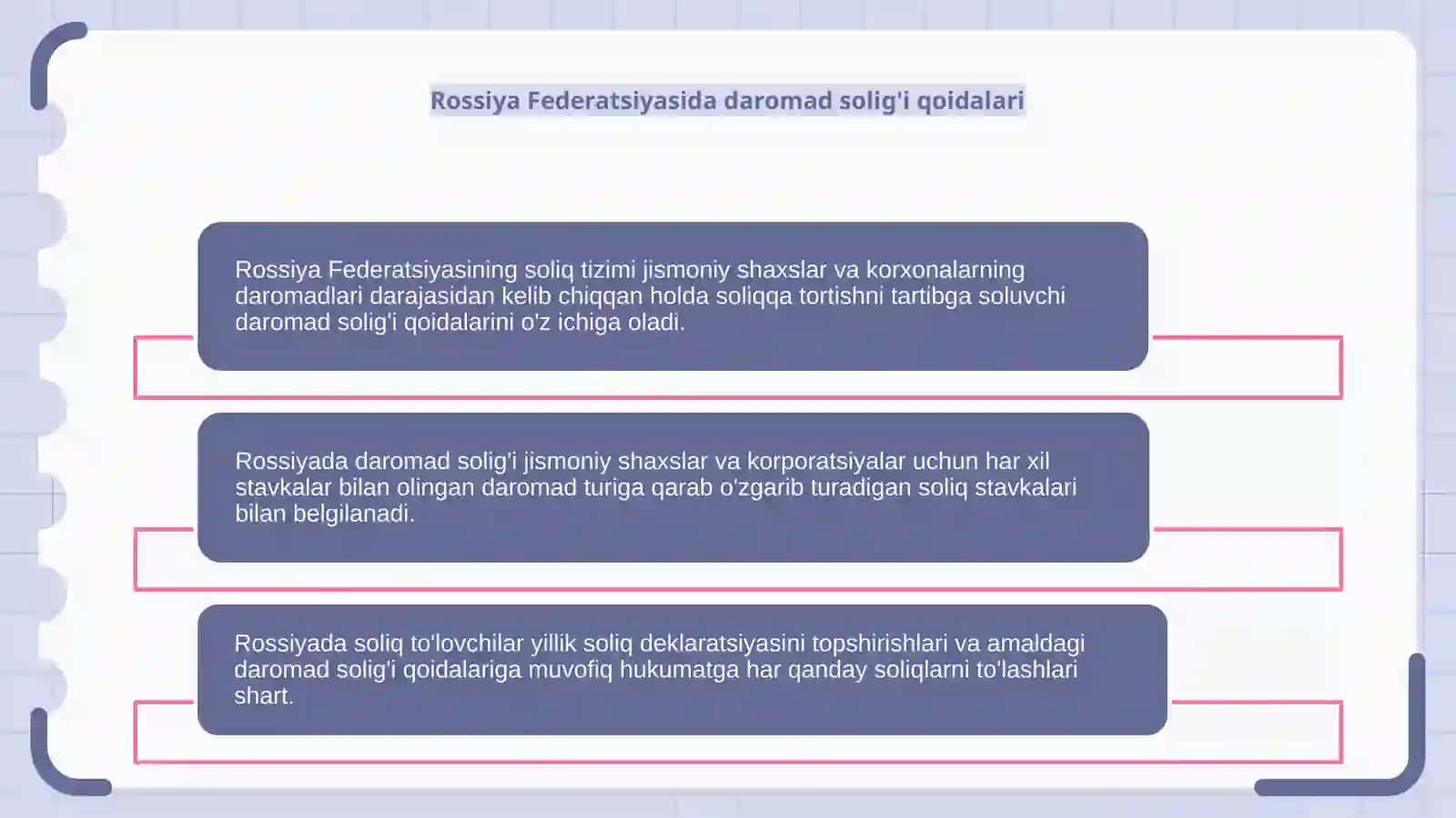 Rossiya Federatsiyasi soliq tizimi 4