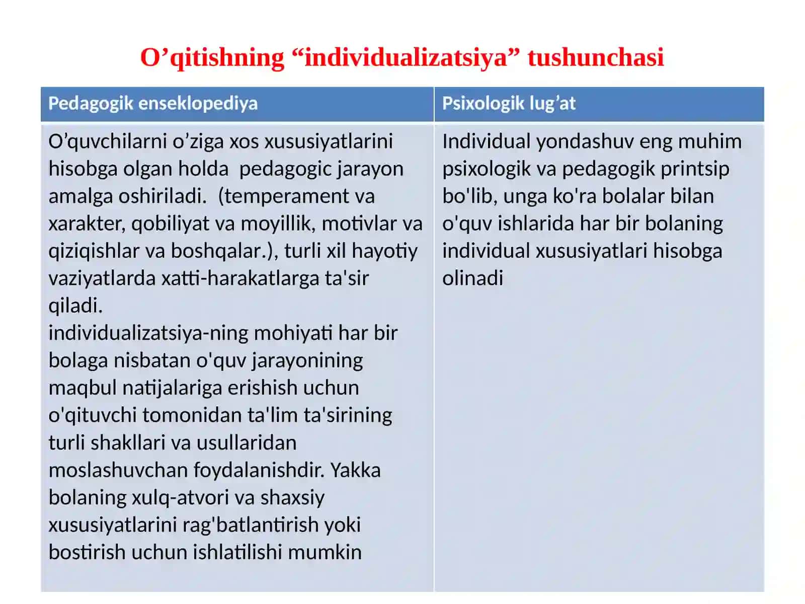 Nogiron bolalarni o'qitishda individual tabaqalashtirilgan yondashuvni qo'llash 4