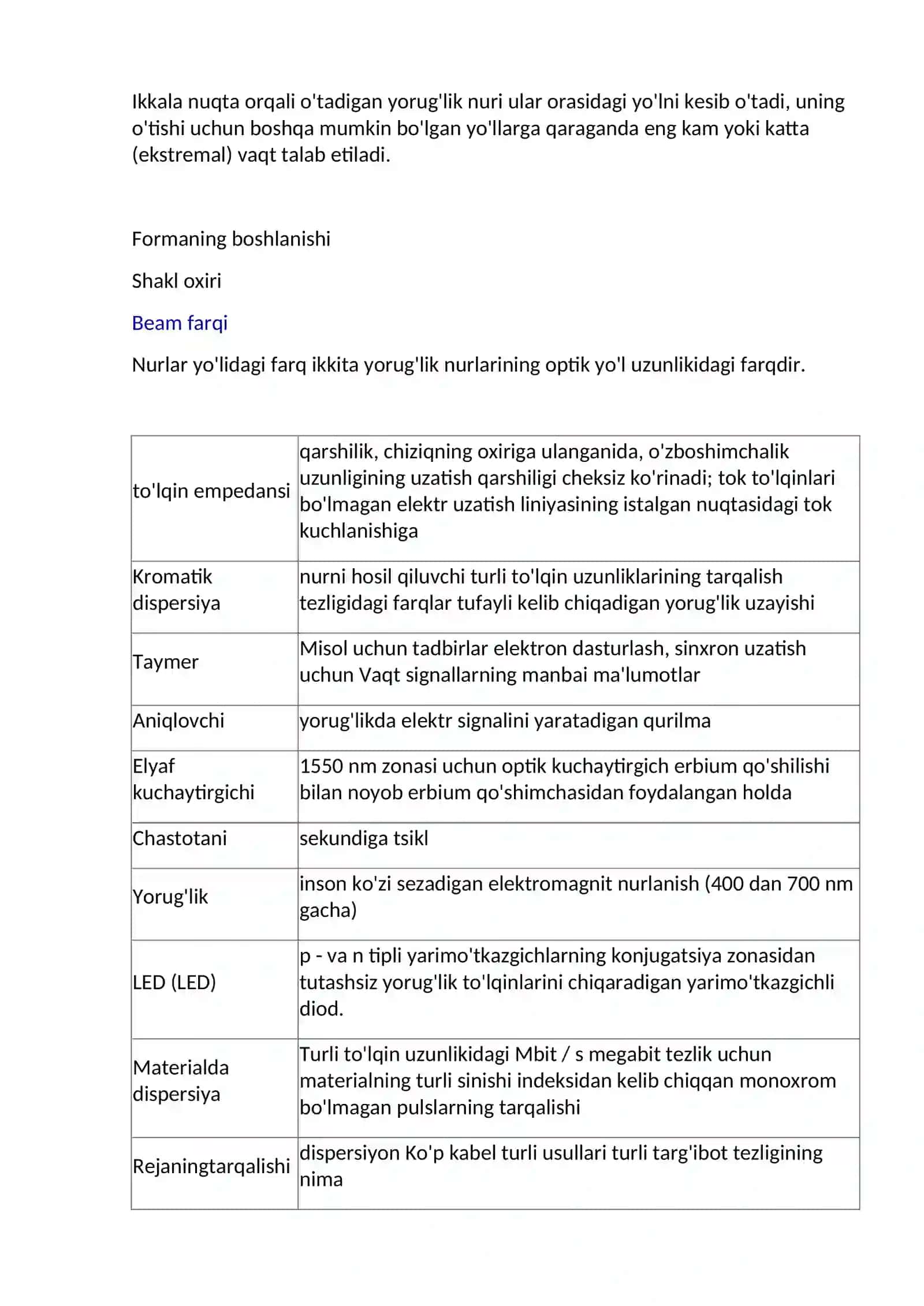 Optik fizika 4