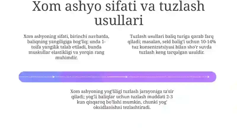 Tuzlangan baliqni sifatini aniqlash 4