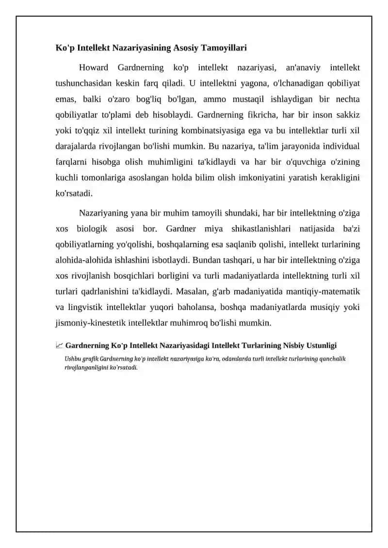 Hovard gardnerning qobiliyatlar nazariyasi 4