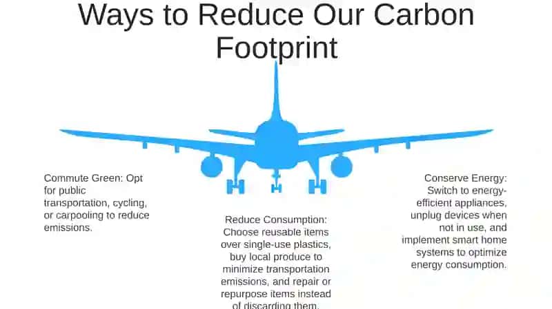 Eco-Living 4