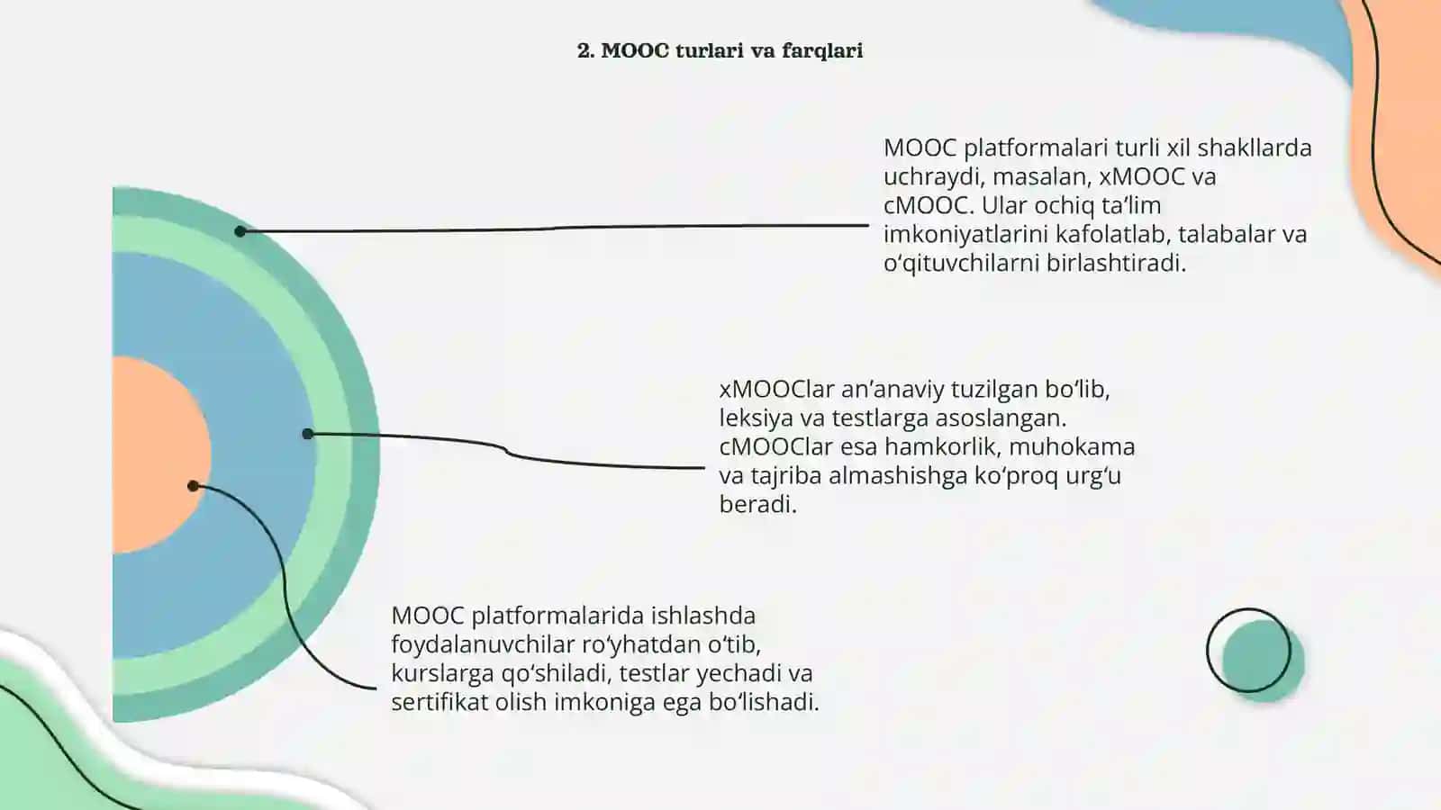 MOOC platformalarining turlari va unda ishlash 4