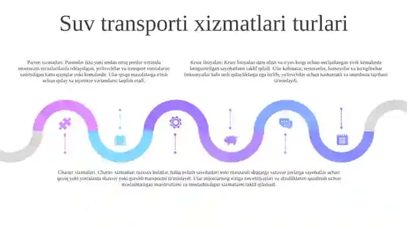 Turistlarga Suv Transportida Xizmat Ko'Rsatish 4