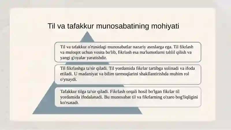 Til va tafakkur munosabati 4