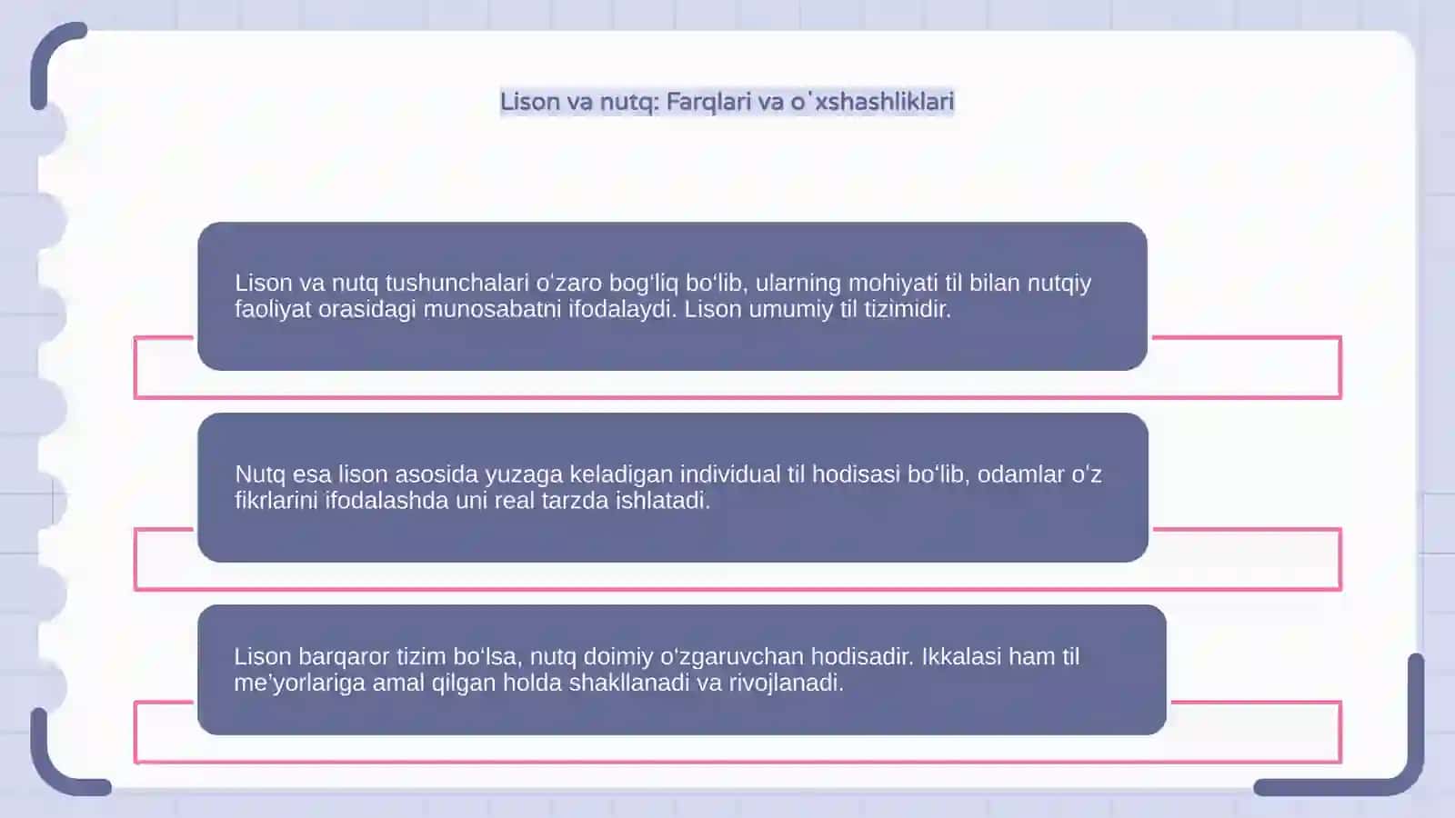 Hozirgi õzbek tilida lison,nutq va me'yor munosabati 4