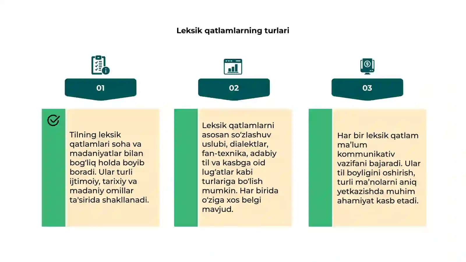 Tilning leksik qatlamlari 4