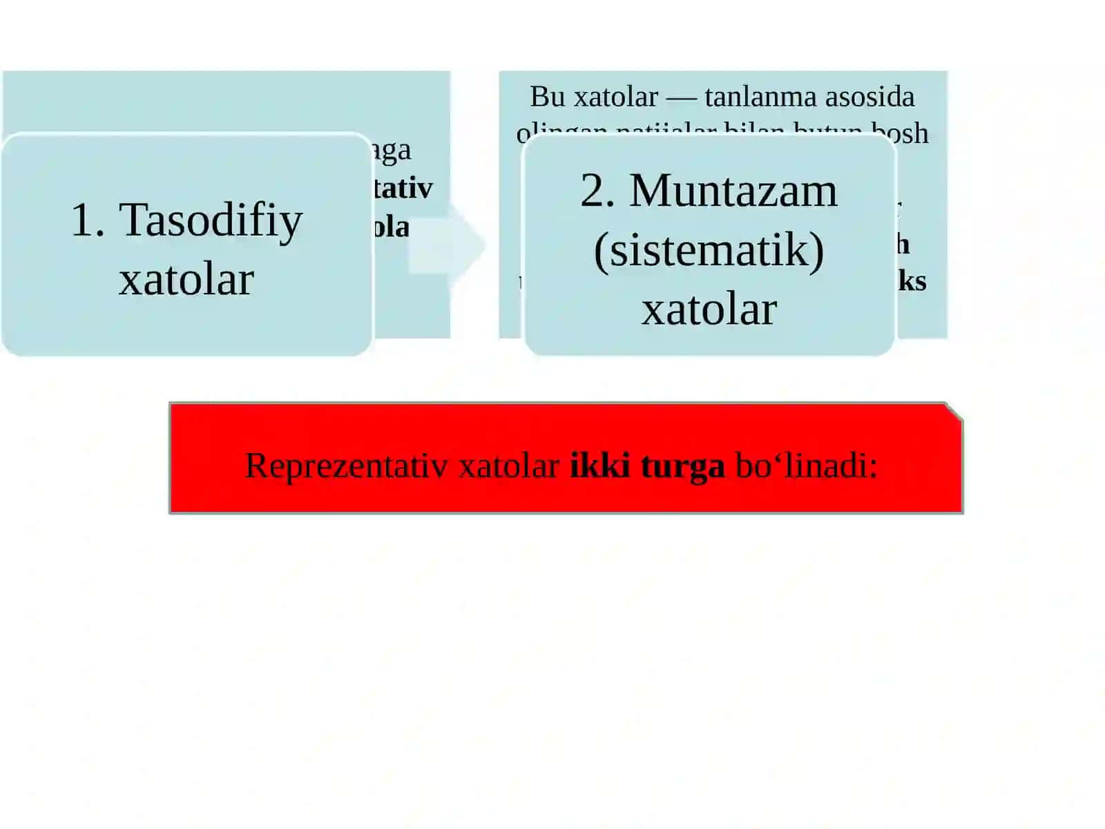 Statistika ommaviy to‘plamlar Tanlanma kuzatish 4