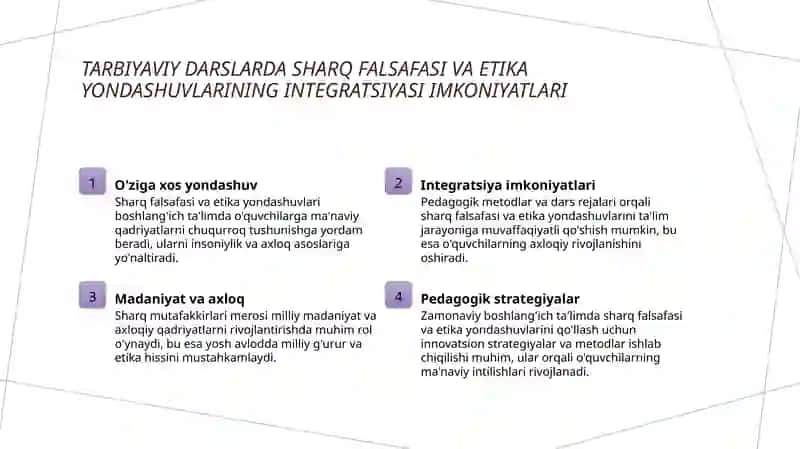 Sharq mutafakkirlari merosidan foydalanish 4