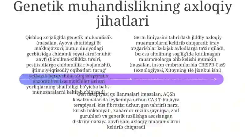 Gen injeneriyasi va uni meditsina amaliyotida qoʻllanilishi 4