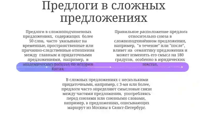 Предлоги с деепричастными оборотами 4