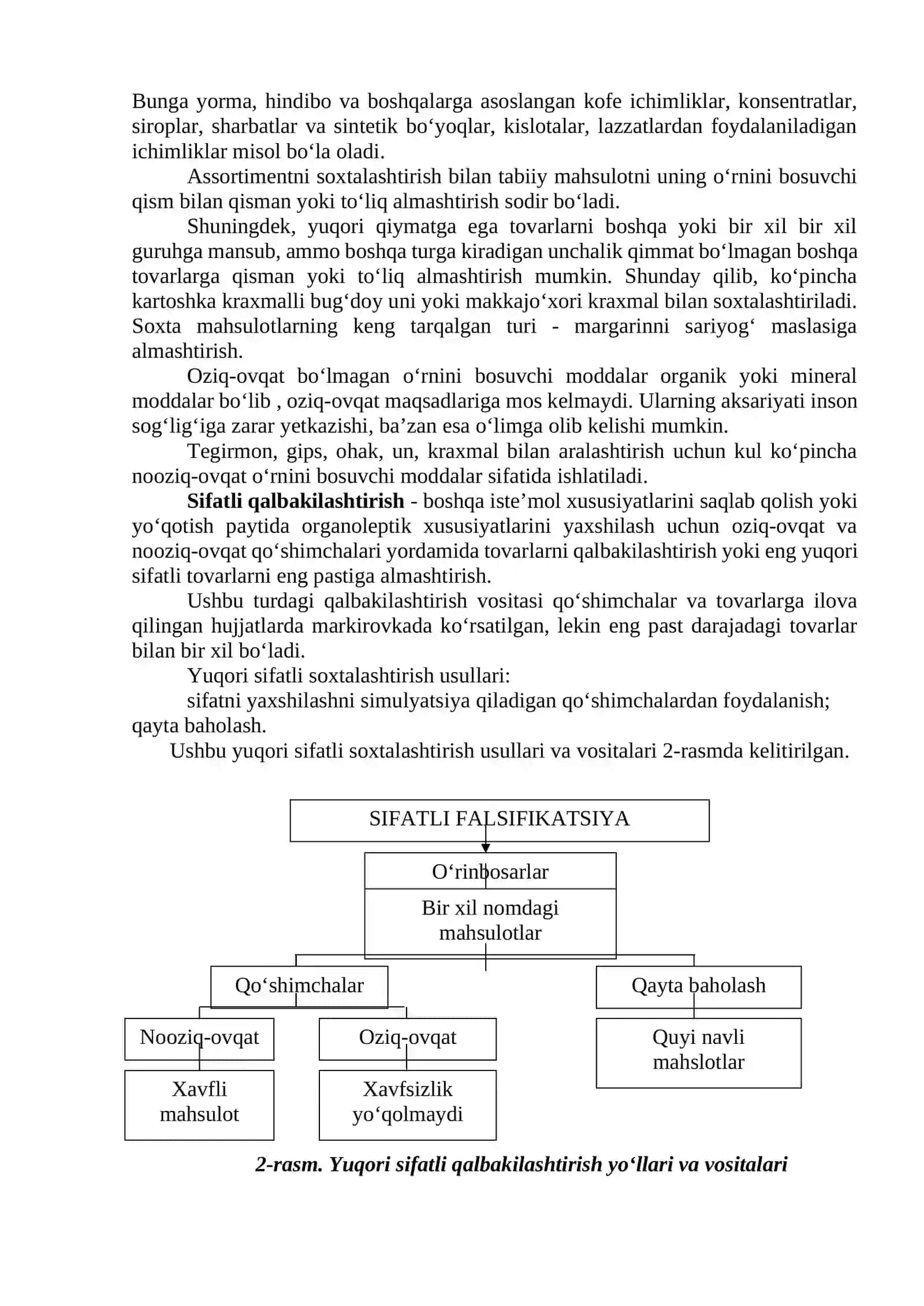Oziq-ovqat mahsulotlarning identifikatsiya va fal'sifikatsiyasi 4