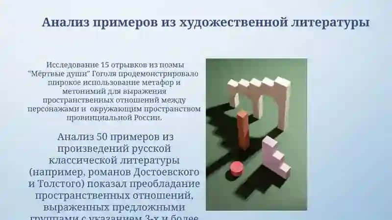 Выражение пространственных отношений в сложном предложении 4