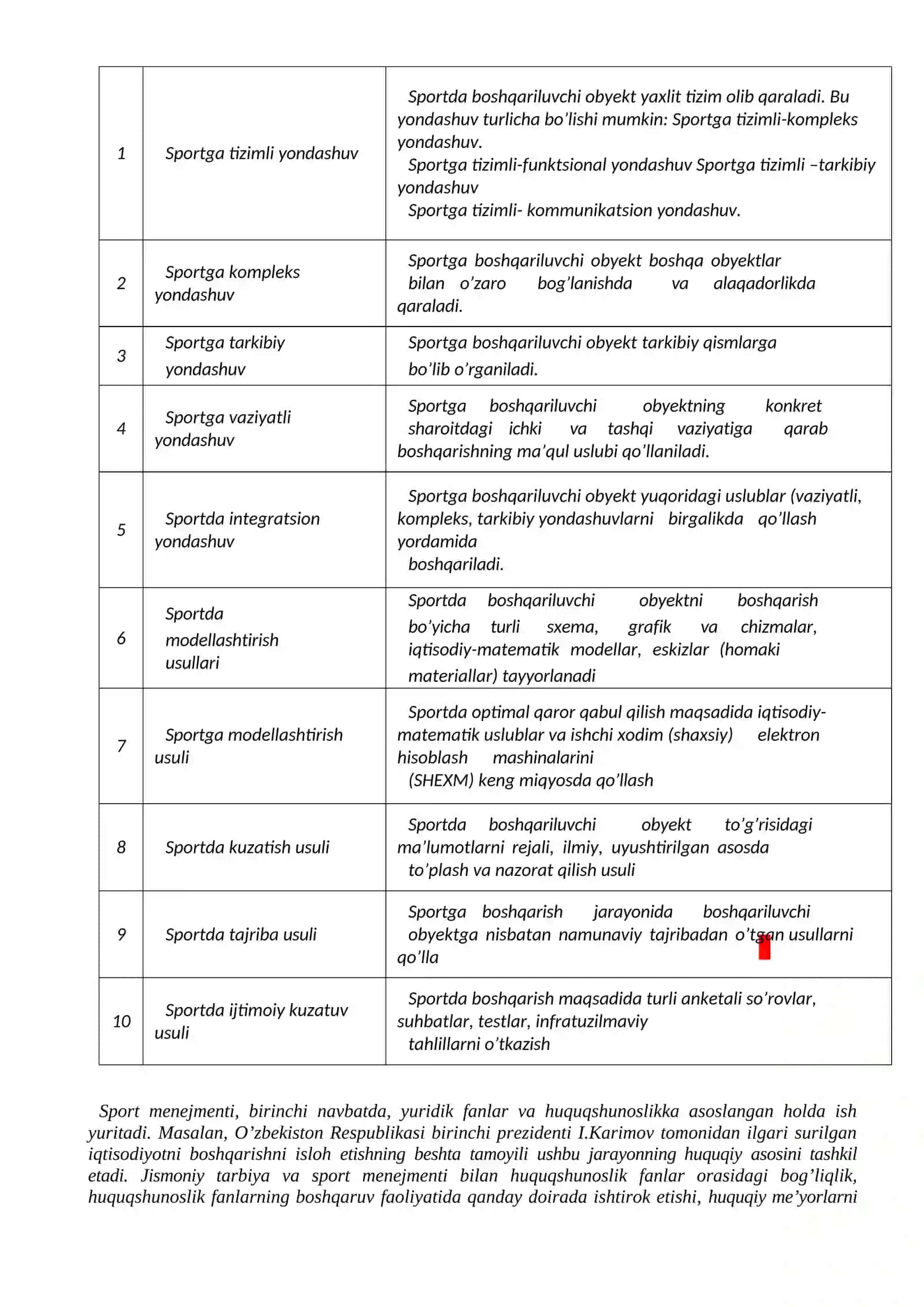 MAVZU SPORT TASHKILOTLARI: MOHIYATI, TASHKILIY-HUQUQIYSHAKLLARI 4
