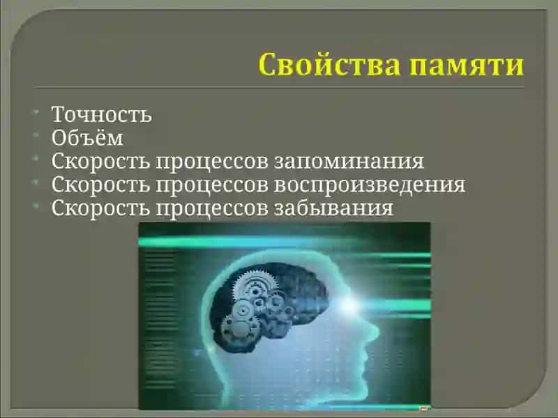 Память 4