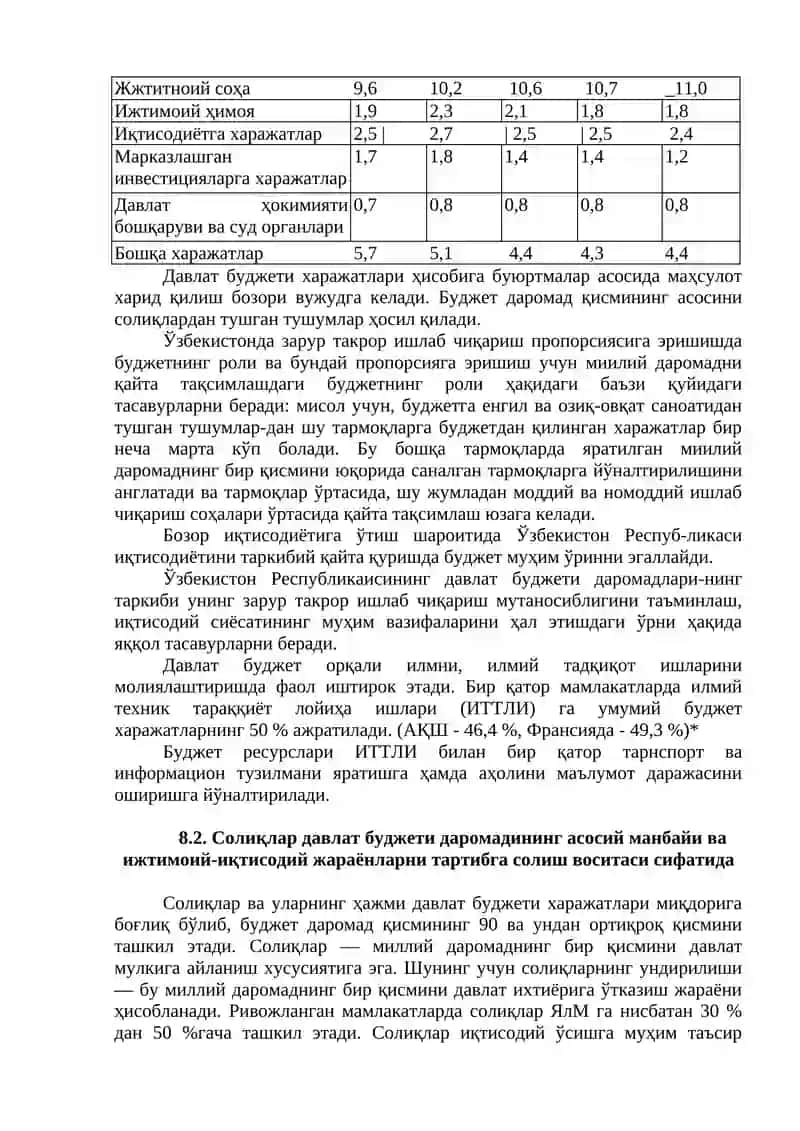 Миллий иқтисодиётни давлат томонидан тартибга солиш механизми 4