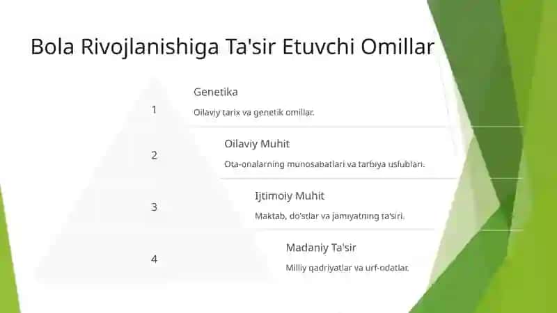 Oilada bola tarbiyasi toifalari va oqibatlari 4