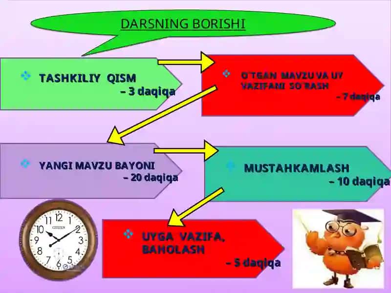 Hashorotlar 4