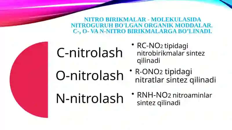 Nitrolash jarayonlari 4