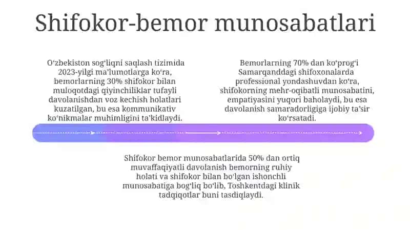 Kasalxona pedagogikasi ijtimoiy-emotsional jihatlari 4