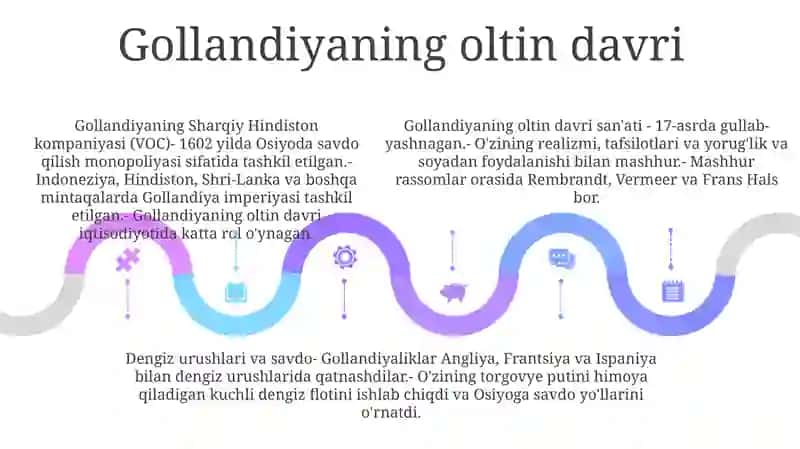 Xvi-Xvii Asrning Birinchi Yarmida Niderlandiya 4