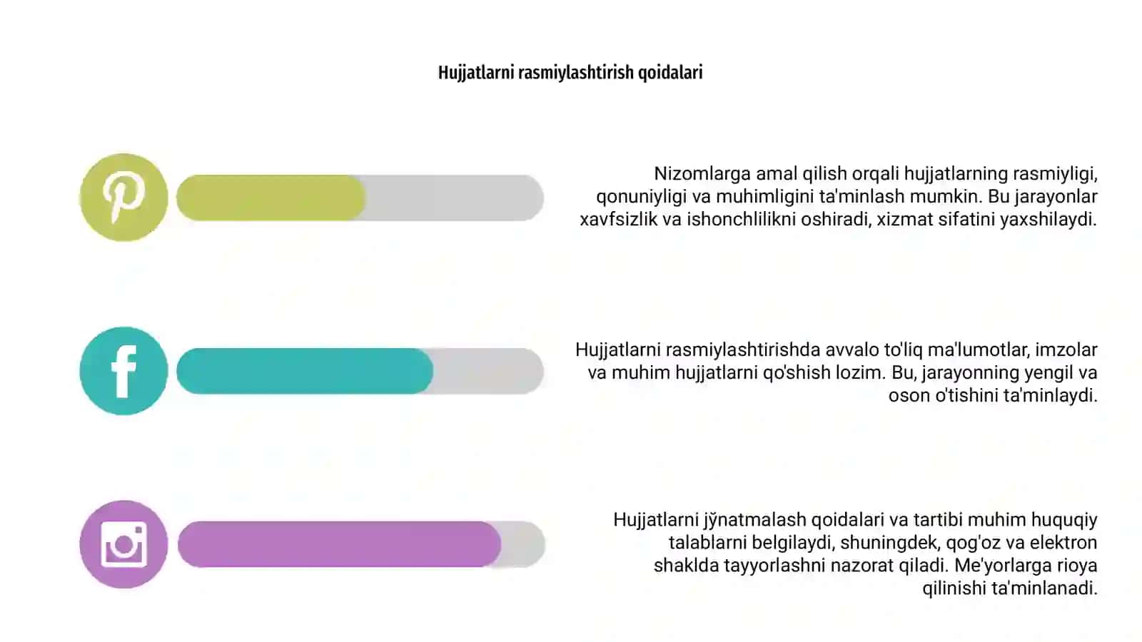 Hujjatlarni jõnatmalash qoidalari va tartibi 4