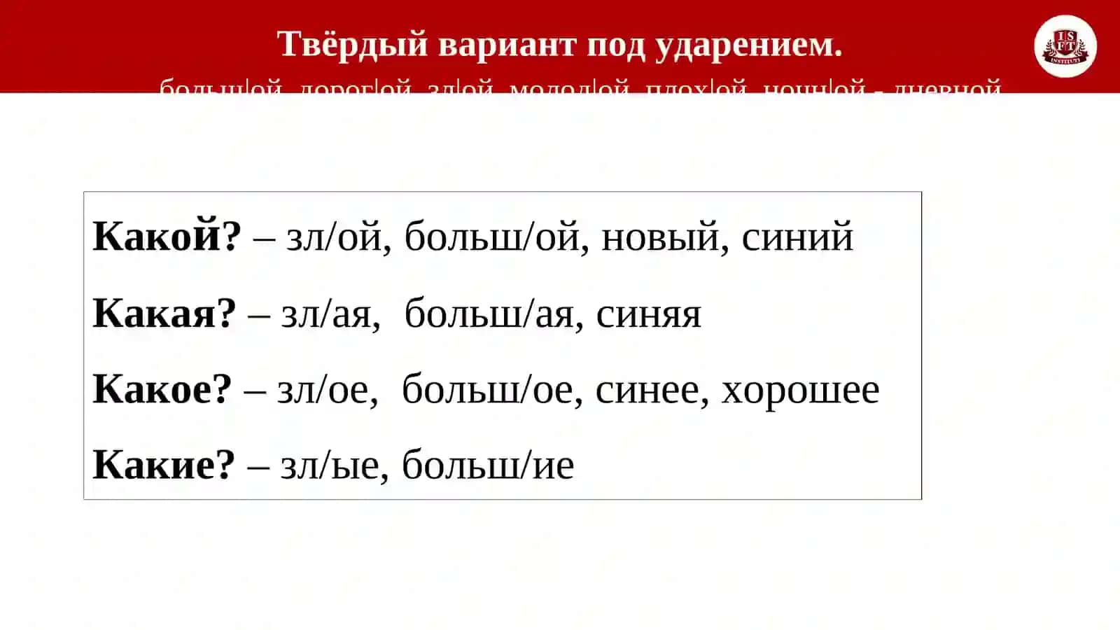 Текст «Общение в аудитории» 4