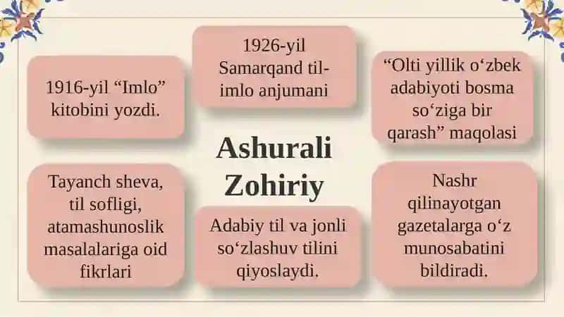 A.Zohiriy va Fitratning o‘zbek tilshunosligi dagi o‘rni 4