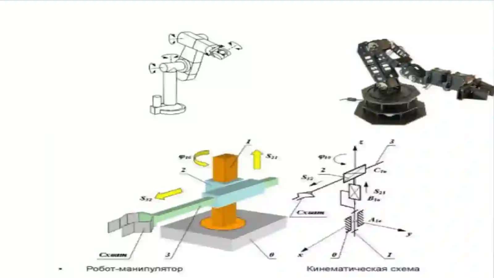 ROBOTOTEXNIKANING RIVOJLANISH TARIXI 4