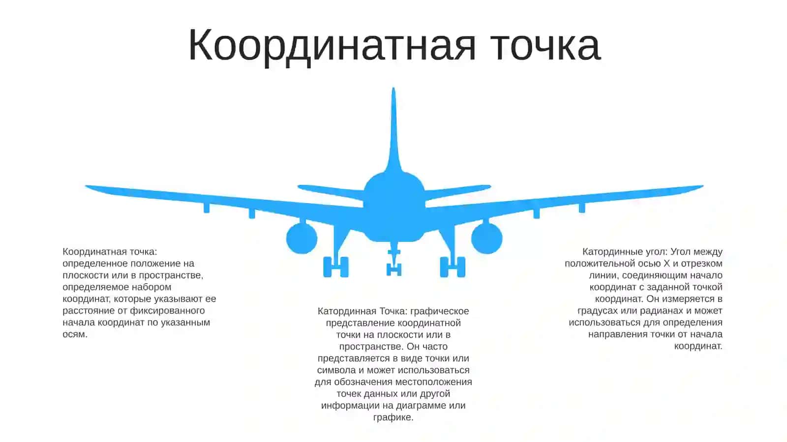 Кординатные Угол. Кординатная Точка.Методика Работы С Графическими Объектами Таблицы,Графики Диаграммы 4