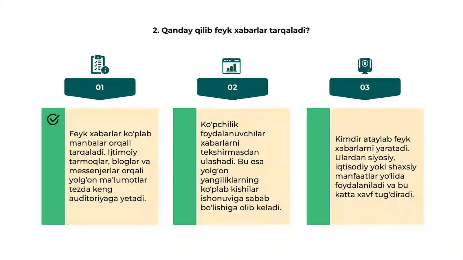 Feyk yangiliklar 4