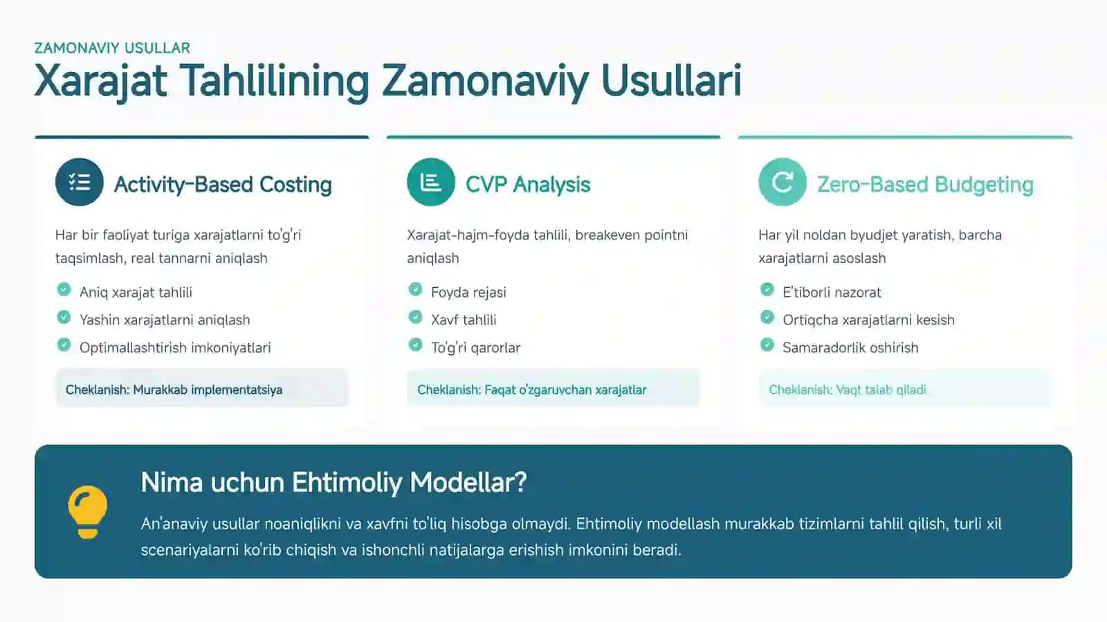 MOLIYAVIY TAHLIL 4
